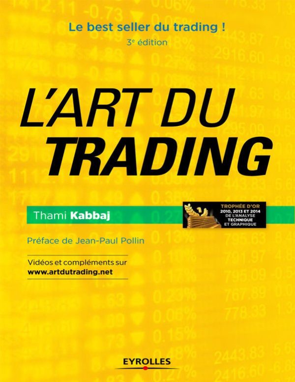 Art du traiding