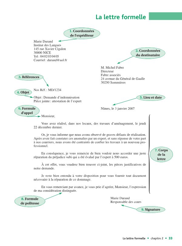 Lettre formelle