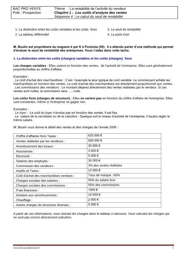 Le seuil de rentabilite