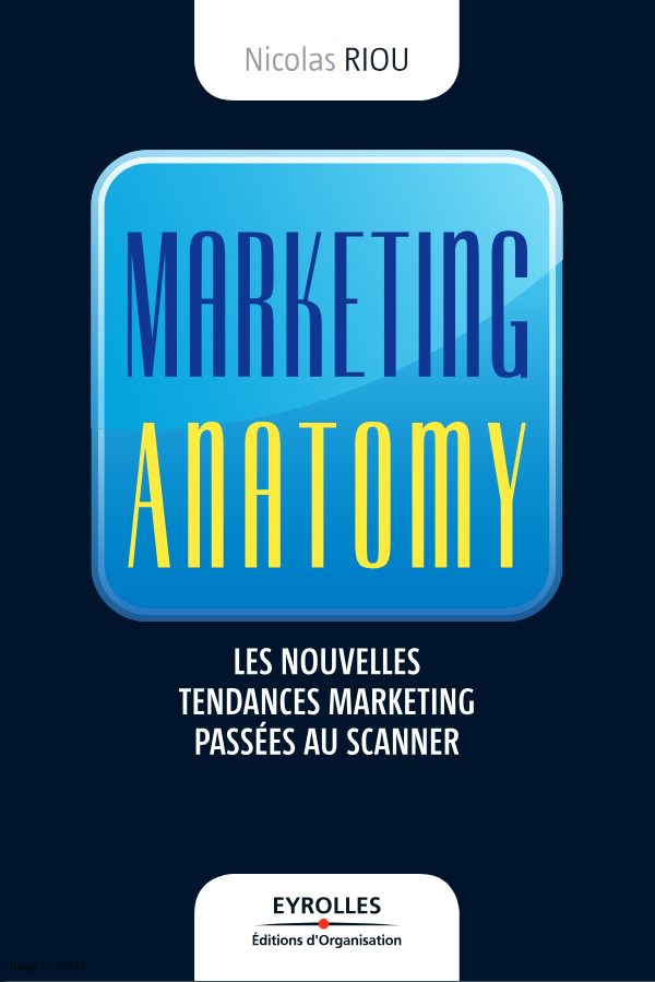 Marketing anatomie